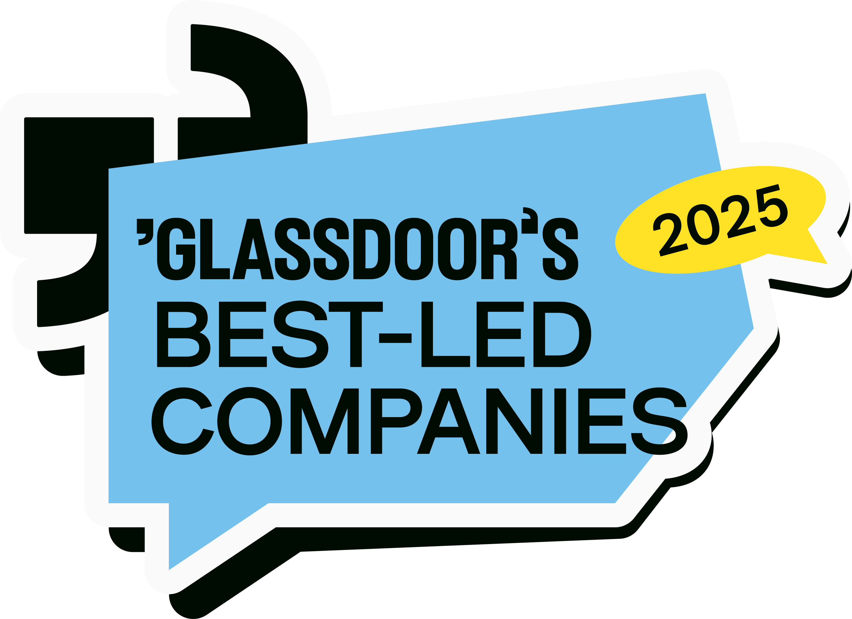 Glassoor best led companies 2025