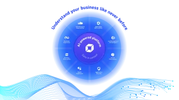 High level marketecture light