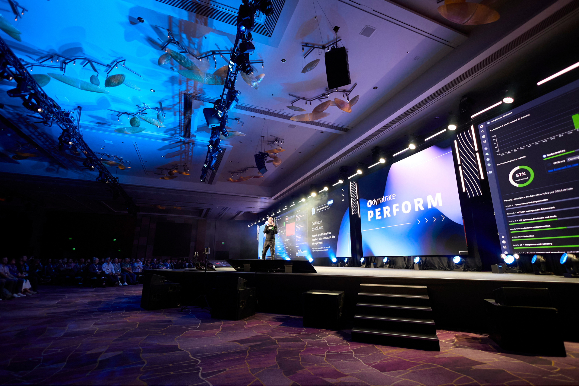 Dynatrace sales careers hero