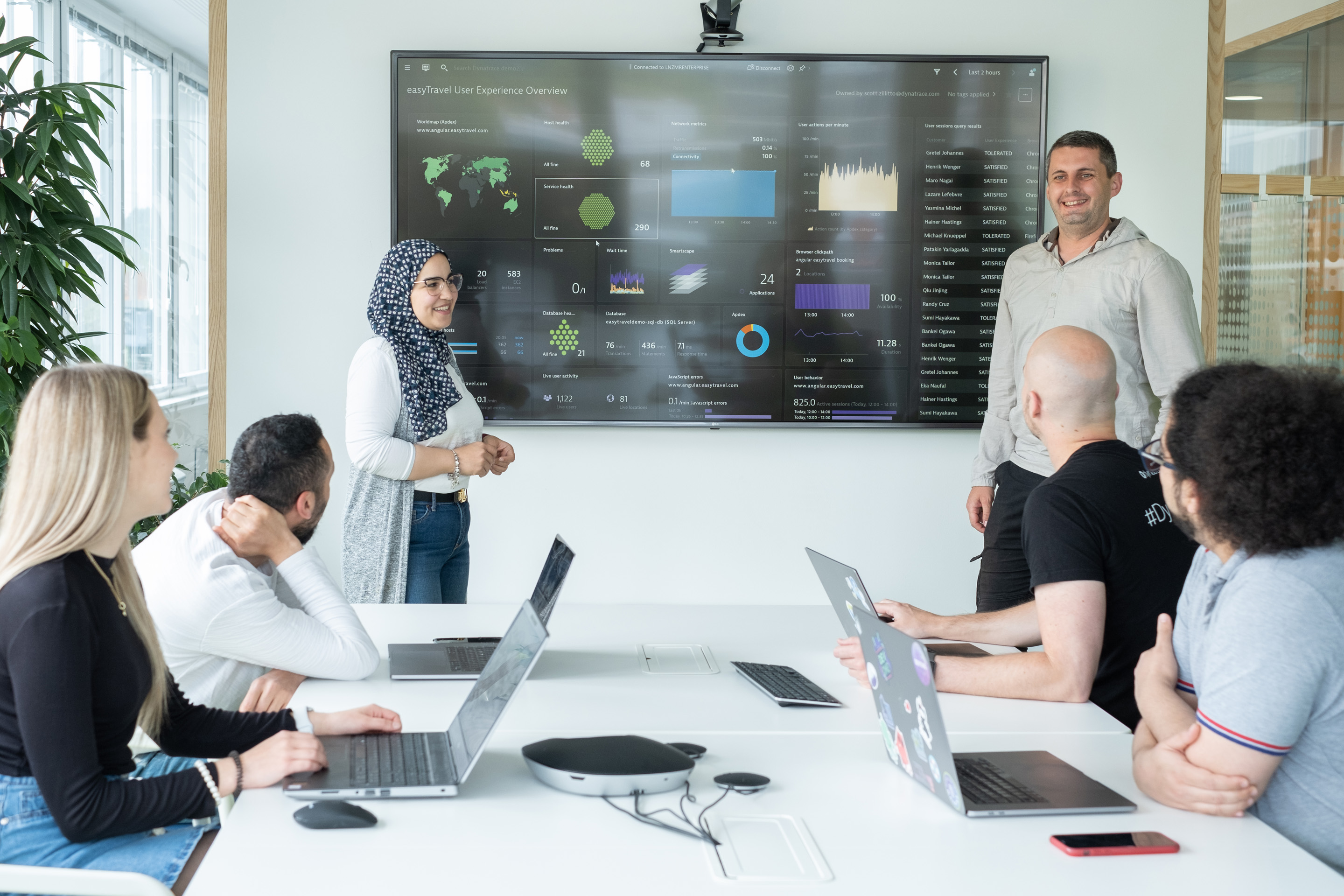 Dynatrace Linz Winterhafen People 4