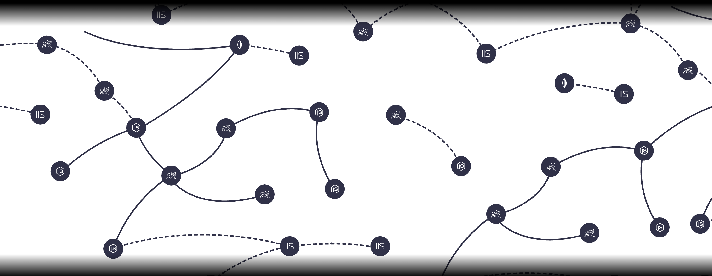 Dynatrace 3rd gen platform