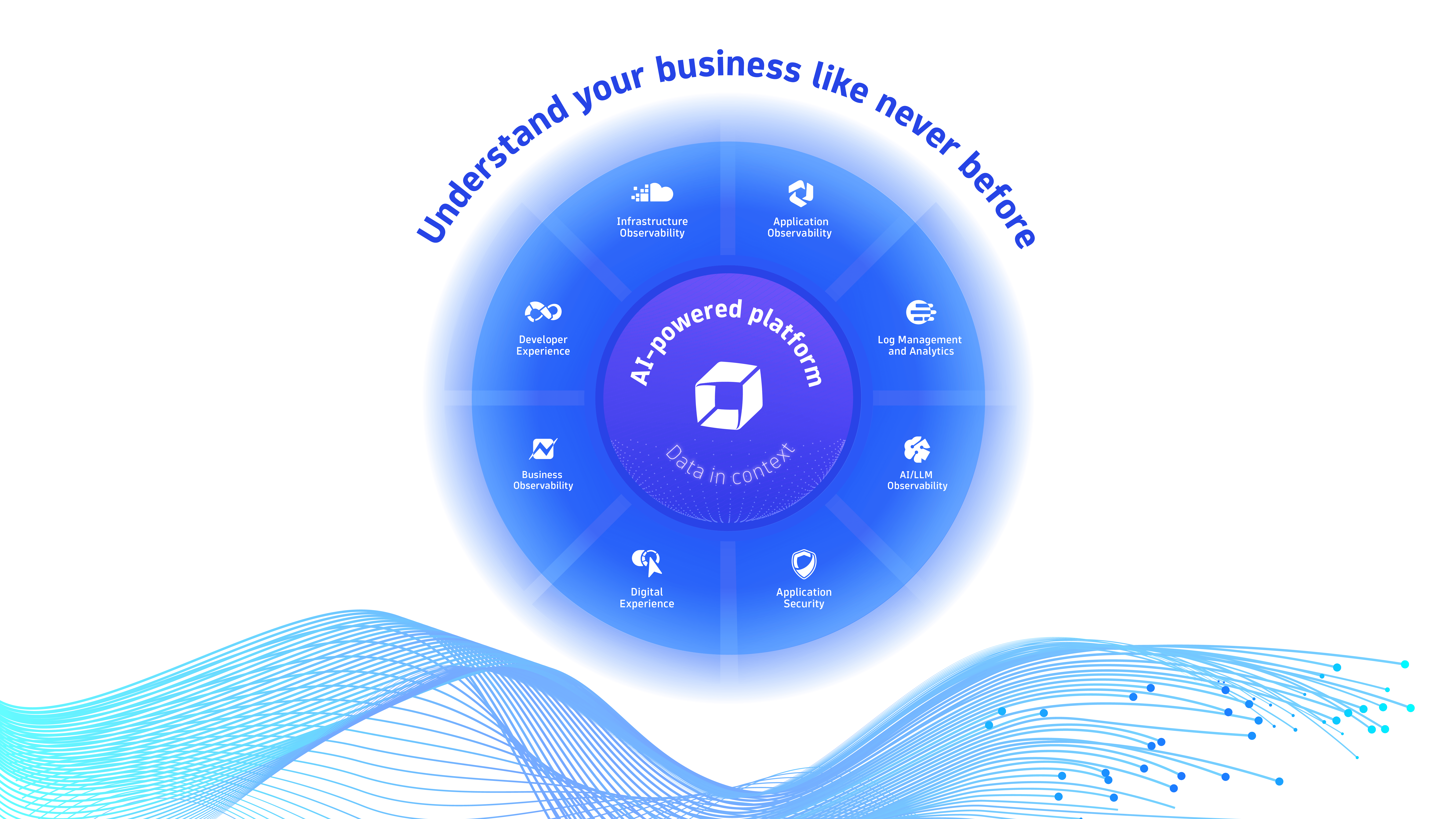 High level marketecture light