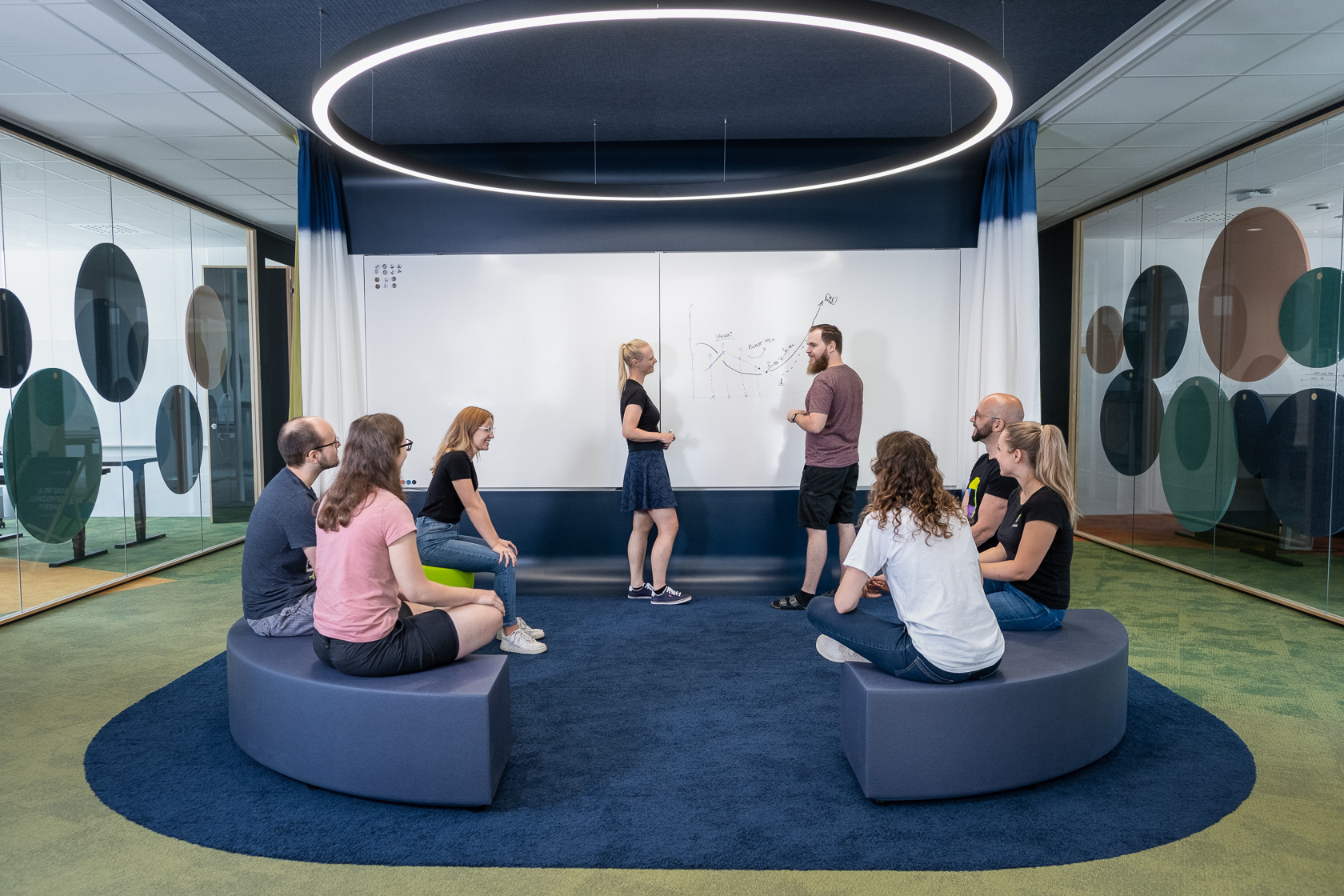 Dynatrace Hagenberg People 5