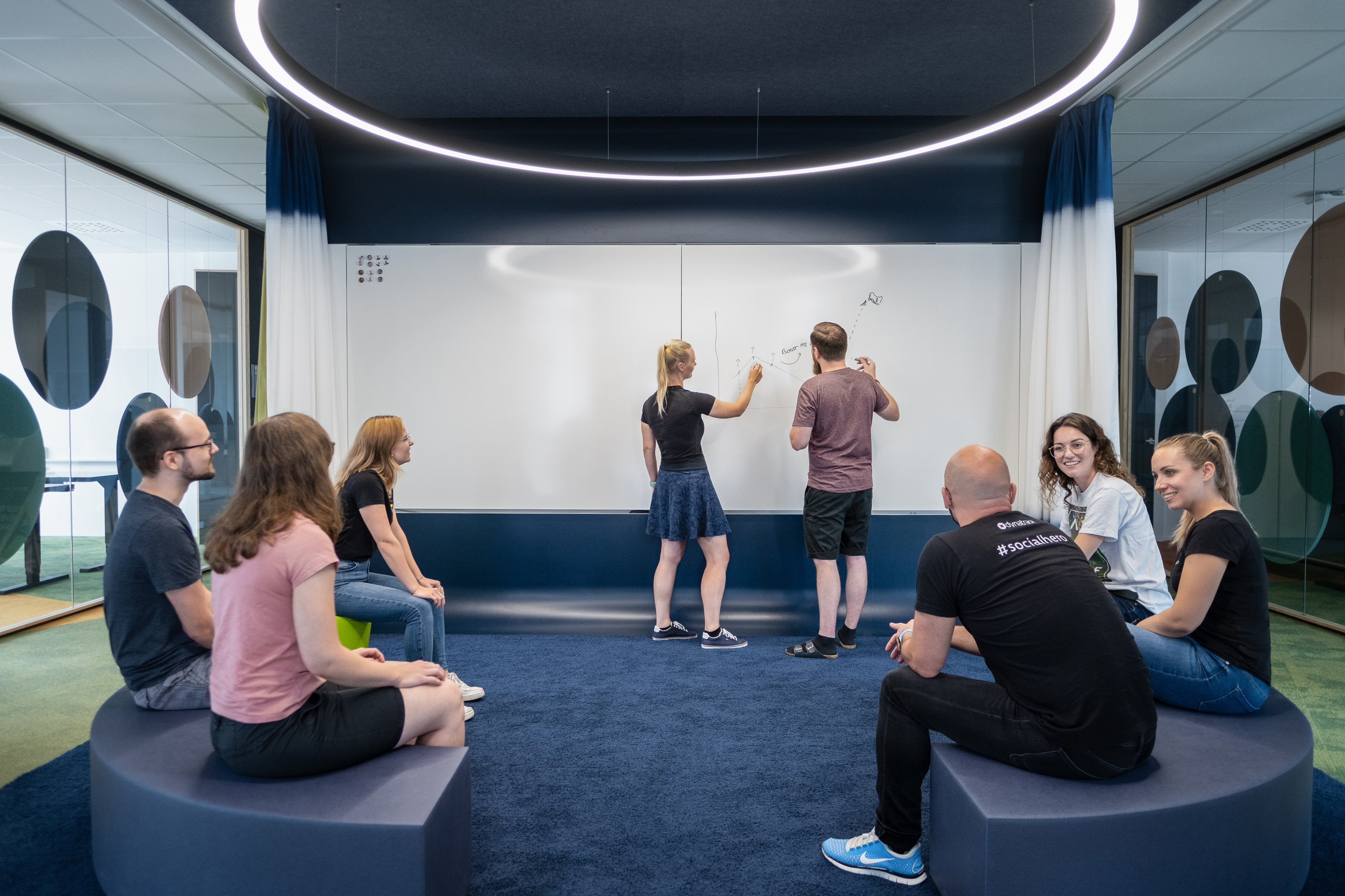 Dynatrace Hagenberg People 1