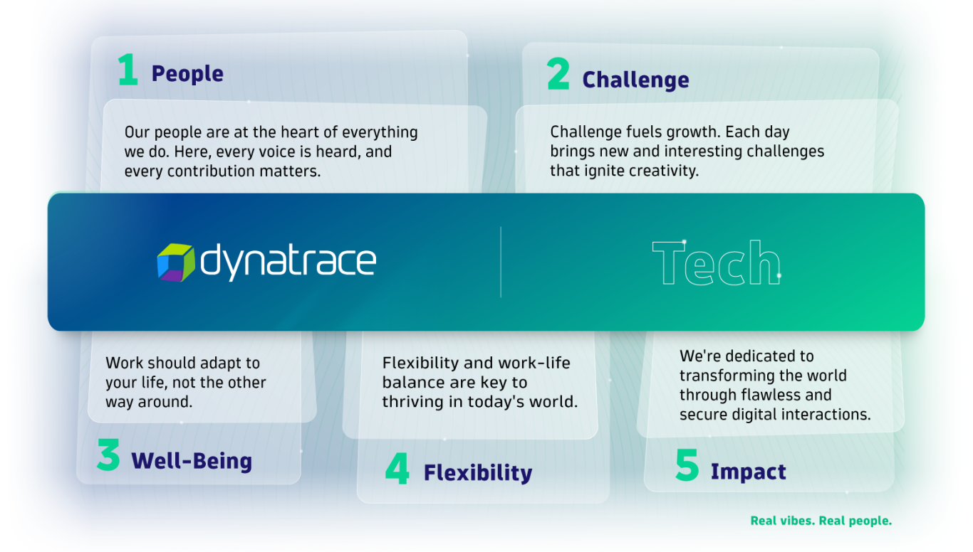 Tech EVP and Tech Careers at Dynatrace