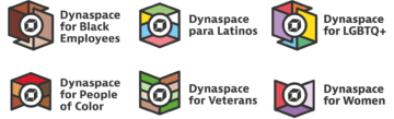 Dynaspaces dynatrace erg