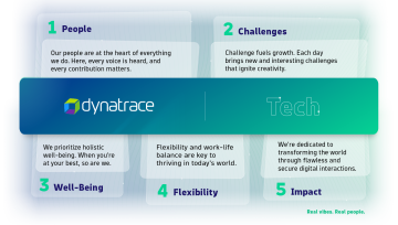 Tech EVP and Tech Careers at Dynatrace