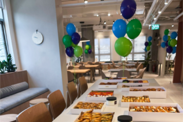 tel aviv dynatrace office