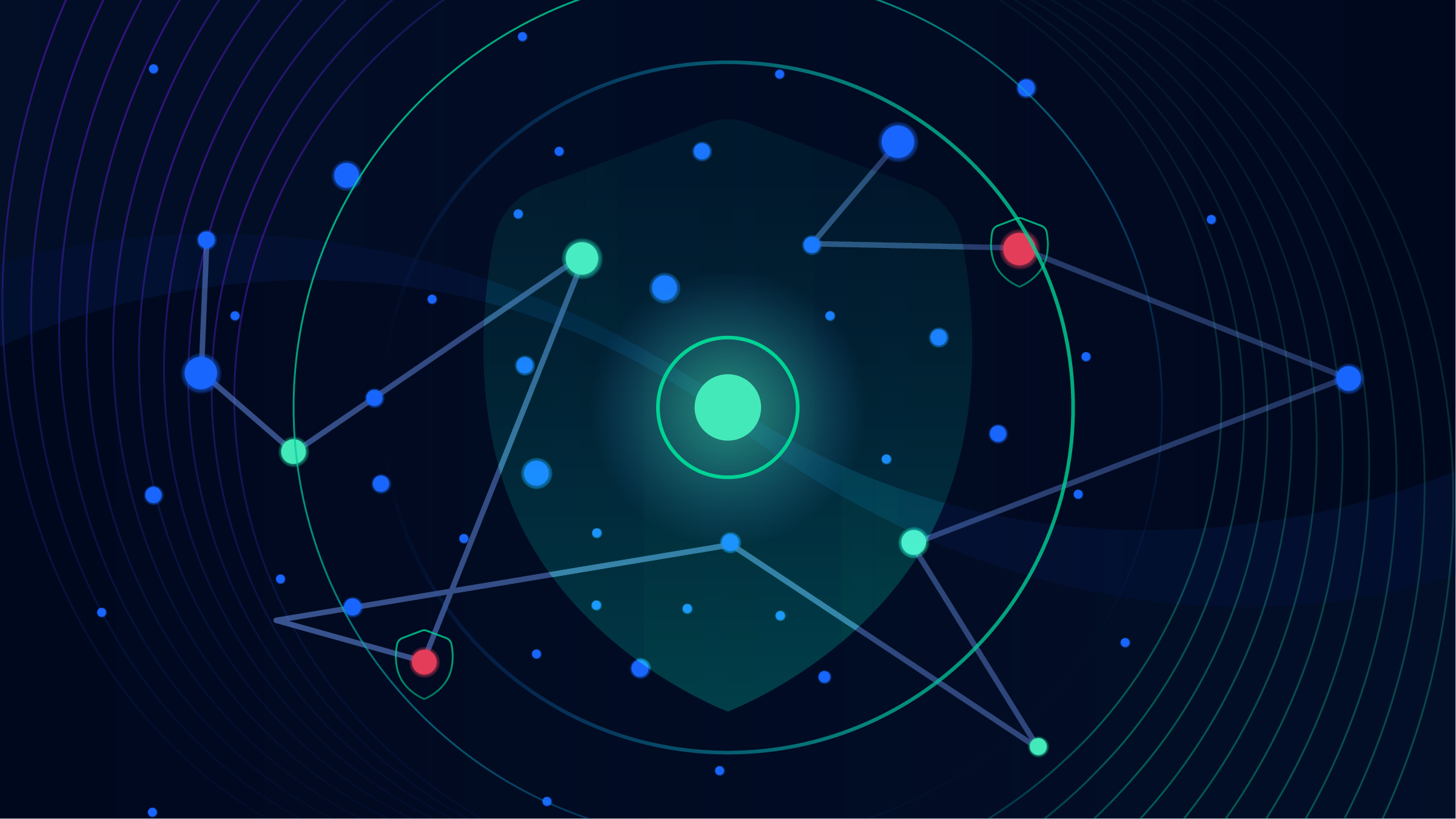 Blog FI Req PNB Automated Security Reporting high res version