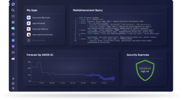 Dynatrace Dashboard