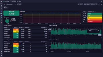 Application Performance update