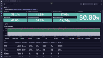 Kubernetes