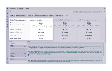 AI Observability product screenshot