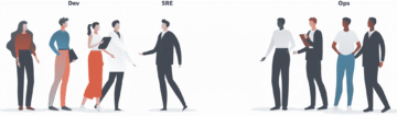 A shift to SRE-driven engineering