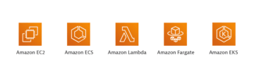 Dynatrace enterprice cloud monitoring aws