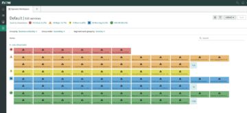 Servicenow dashboard 3728 89972d22a0