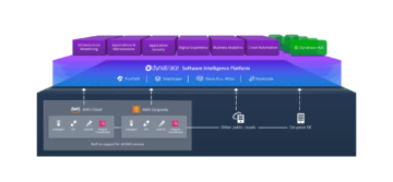 Dynatrace all in one platform aws support