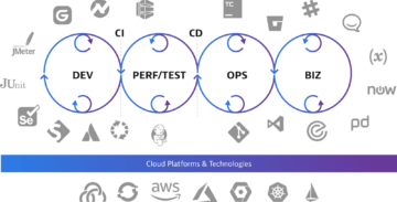 DevOps tooling