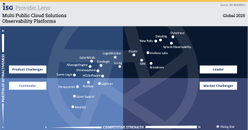 Dynatrace isg observability platforms quadrant