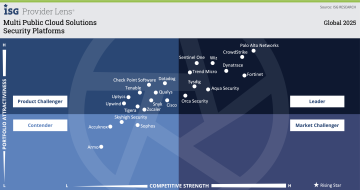 Dynatrace isg security platforms quadrant
