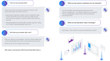 Smart assistants meet software intelligence