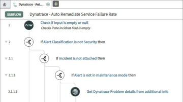 Servicenow remediation 1080 f49e35311f