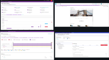 Digital experience visualized for unique user session in Dynatrace from 4 different stakeholder perspectives