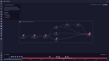 Acceslerate incidence resolution