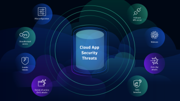 Cloud Application Security Threats
