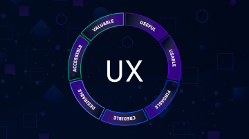 Factors that affect user experience