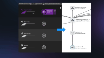 Servicenow integration 1920 0865d4c73e