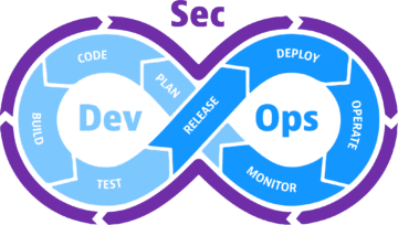 Devsecops image 2000 6557ba1b00