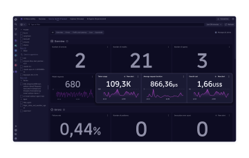 Sol ai observability