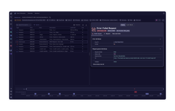 Sol digital experience