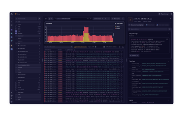 Sol log analytics