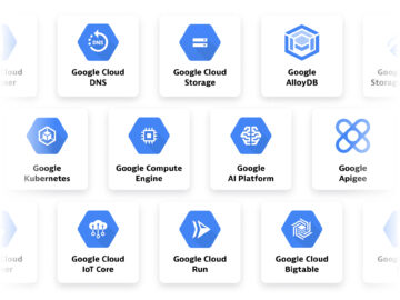 Google Cloud 与文本的集成