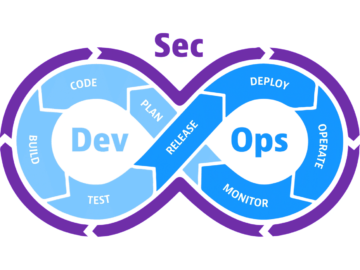 Devsecops