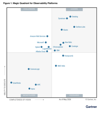 Mq 2026 graphic