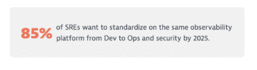 SREs bring teams together with unified solutions