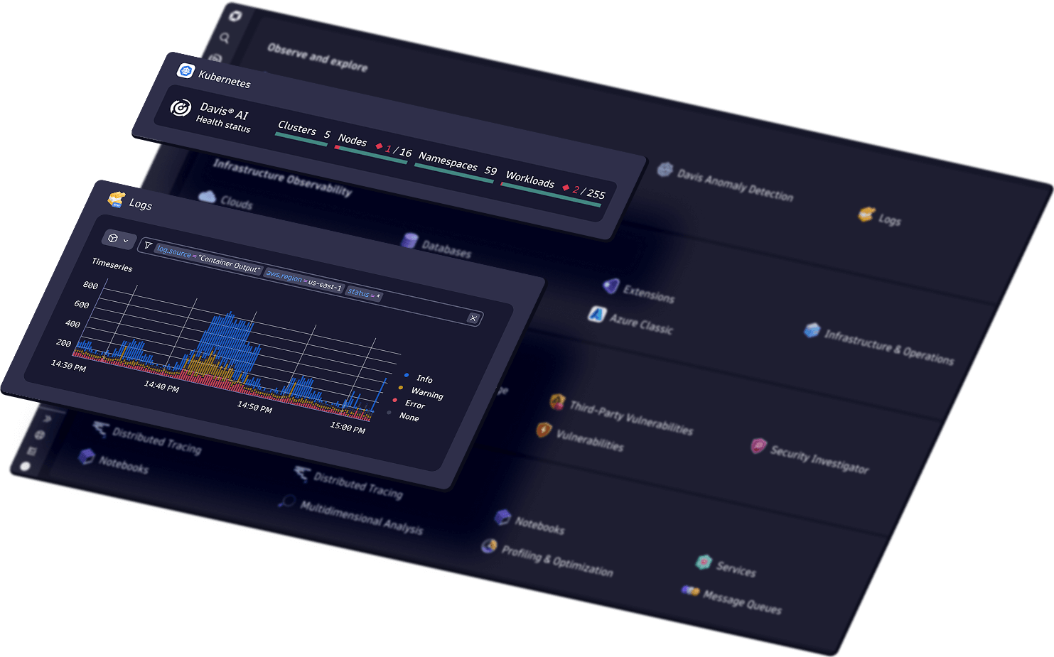 Dynatrace dashboard