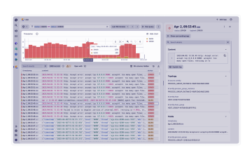Log Analytics