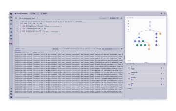 Threat Observability