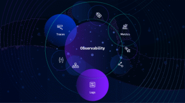 Observability logs metrics traces