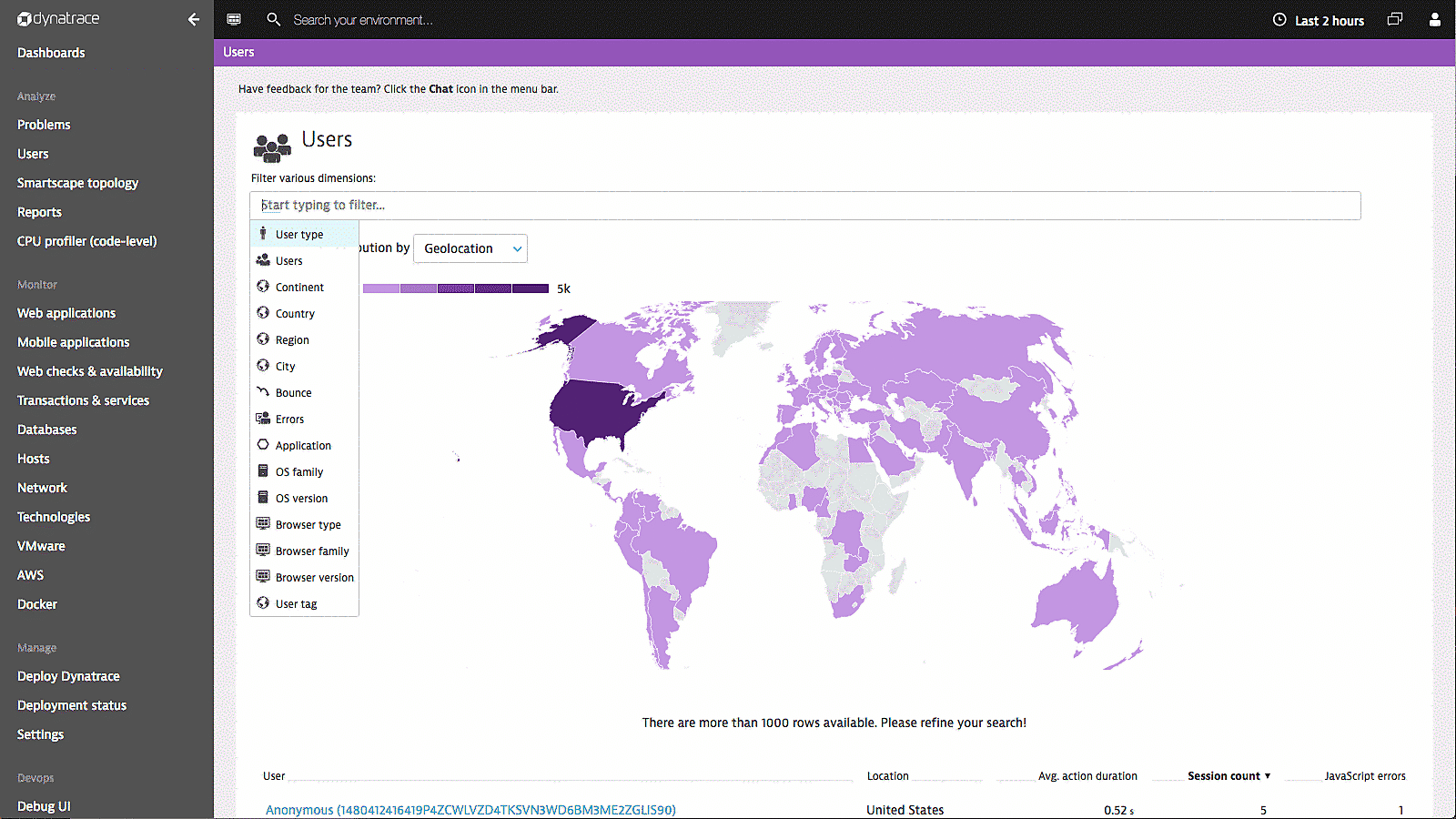 RUM Users filter in Dynatrace screenshot