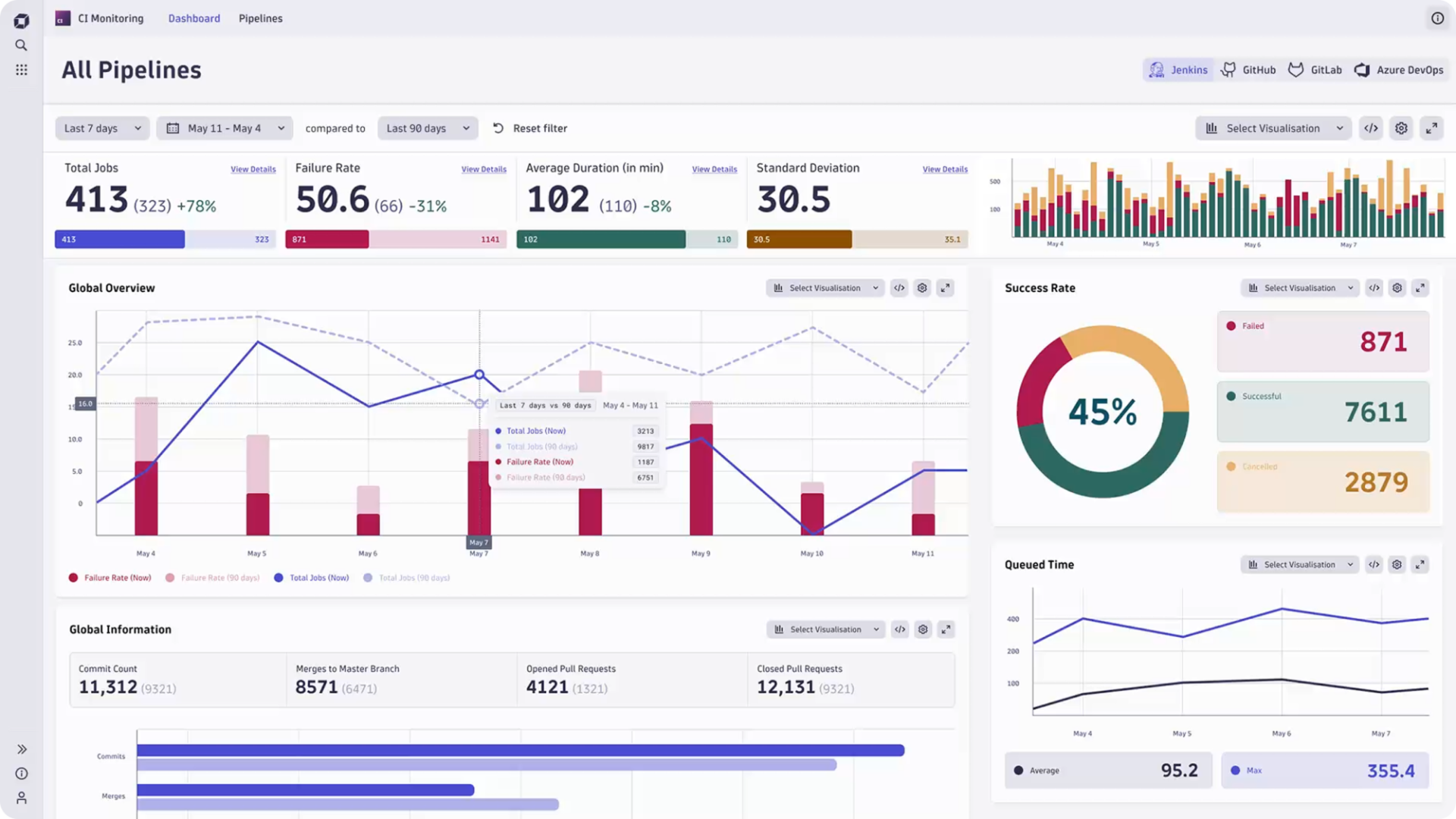 Build an app
