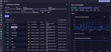 Dynatrace is built for complex and dynamic environments