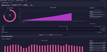 Dynatrace pricing