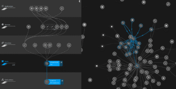 Smartscape hosts AWS Dynatrace screenshot