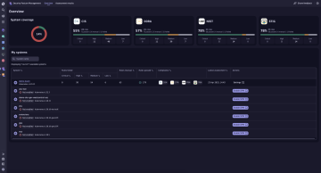 KSPM main dashboard 2