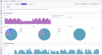 User Journey Conversion Analysis
